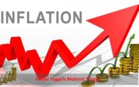 Inflasi Inggris Melesat Tinggi